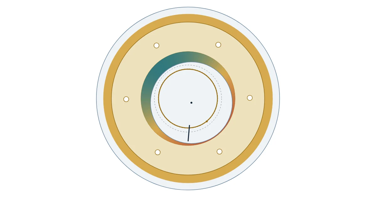Coupe simulée d’un palier à bague flottante de turbocompresseur : tourillon, bague tournante avec orifices d’huile et carter ; épaisseur des films en couleurs (jeux exagérés).